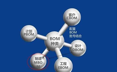 深圳有mes系统吗图1