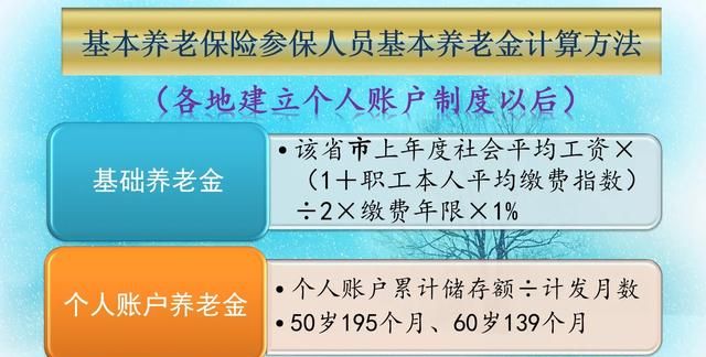 支付宝养老保险靠谱么(支付宝哪个商业养老保险最靠谱)图5