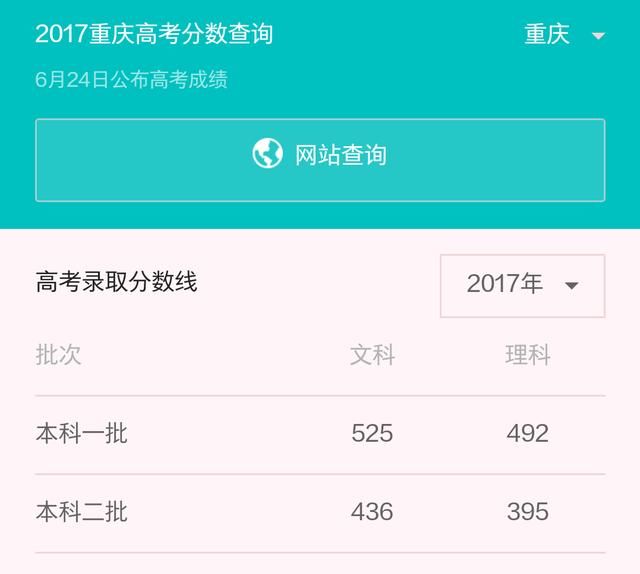 重庆568理科能上什么大学(重庆高考550分可以报的大学)图1