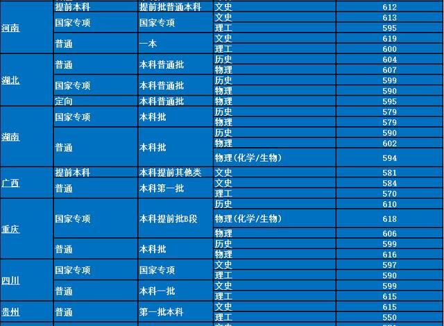 首都师范大学怎么样 好不好图4