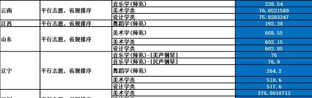 首都师范大学怎么样 好不好图9