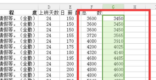 excel中怎样做减法运算图6