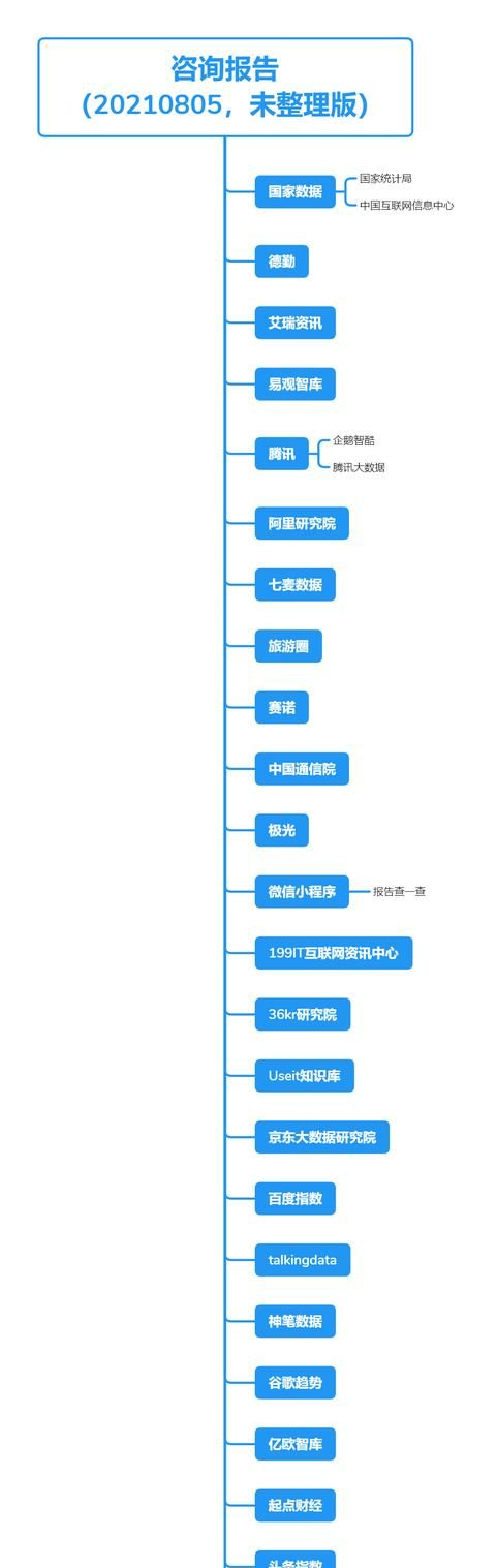 有哪些实用的搜索技巧图17