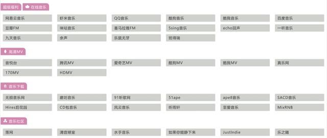 有哪些实用的搜索技巧图38