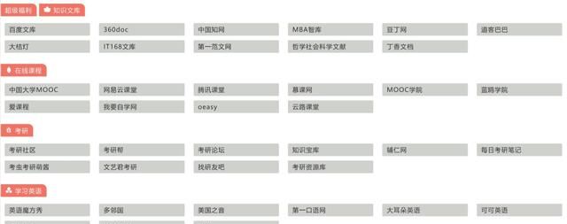 有哪些实用的搜索技巧图39