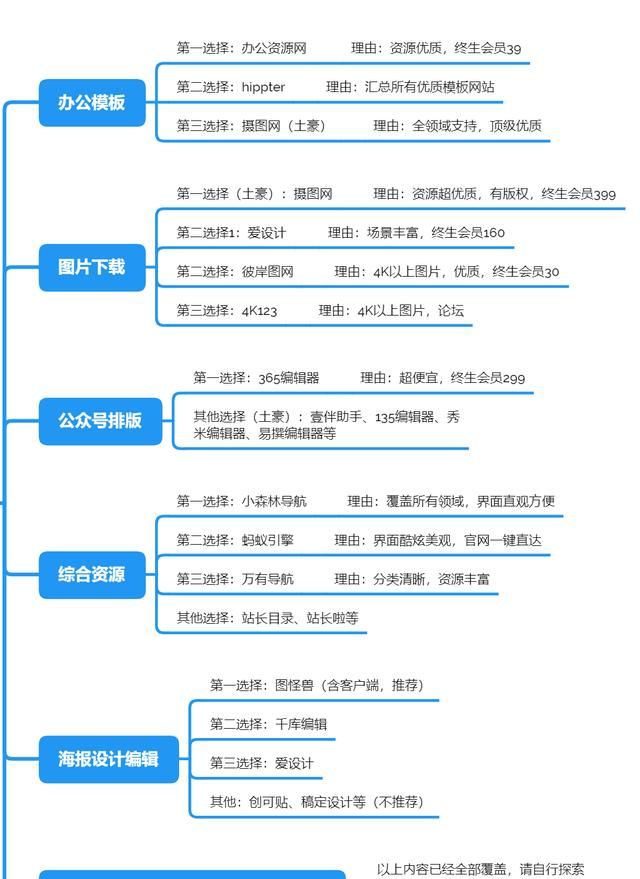 有哪些实用的搜索技巧图44