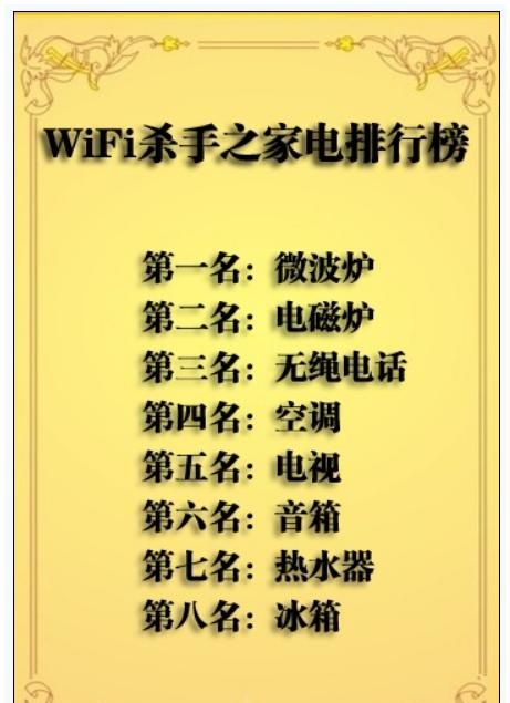 如何让家里的wifi更快更流畅图3