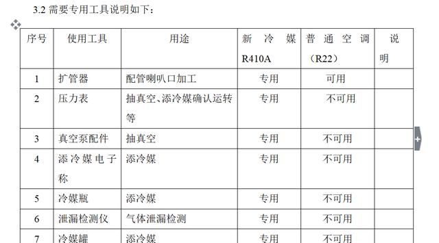 空调怎样加制冷剂图4