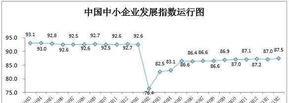 如何追踪下属工作(如何追踪员工的下属)图1