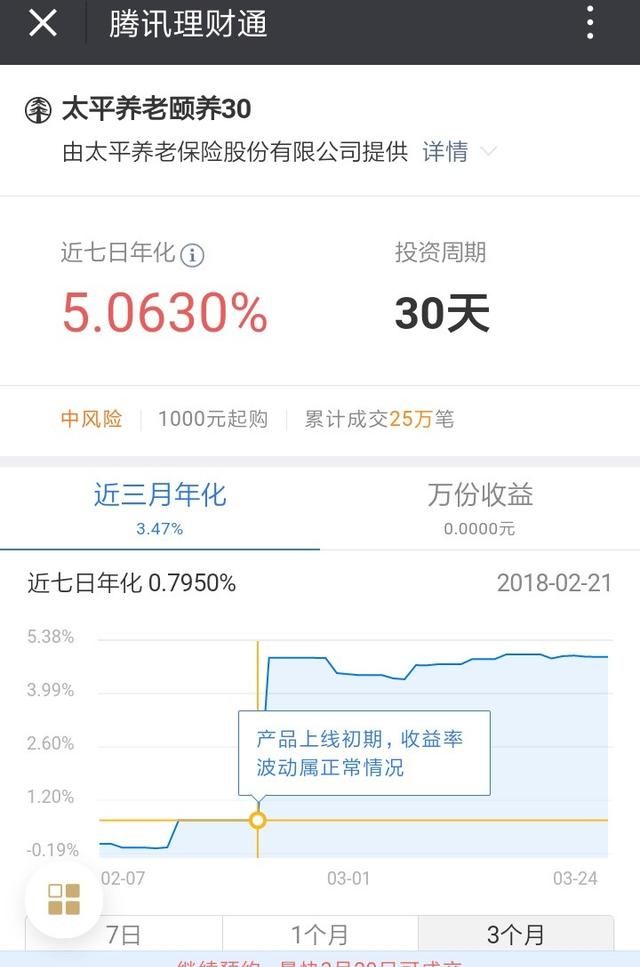 怎么在微信上做投资,微信高能投资咨询如何删除图6