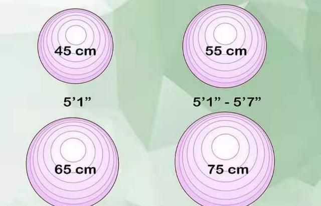 如何通过瑜伽球达到健身的效果(瑜伽球健身的正确姿势)图2