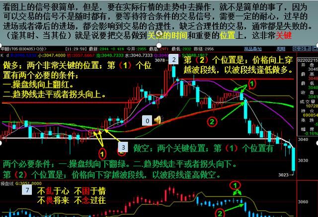 职业操盘手是什么意思图4