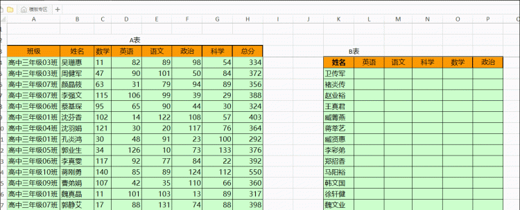 excel中VLOOKUP函数怎么用 身份证号图13