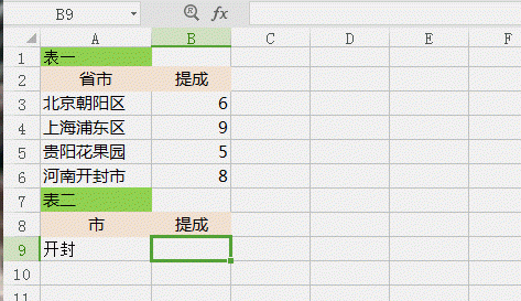 excel中VLOOKUP函数怎么用 身份证号图17