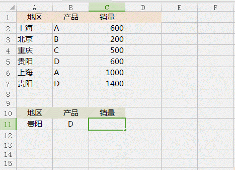 excel中VLOOKUP函数怎么用 身份证号图19