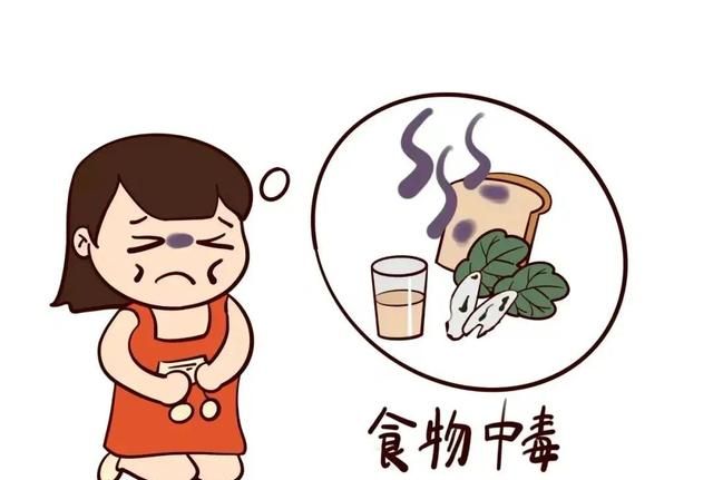 如何防止食物中毒和食品污染图1