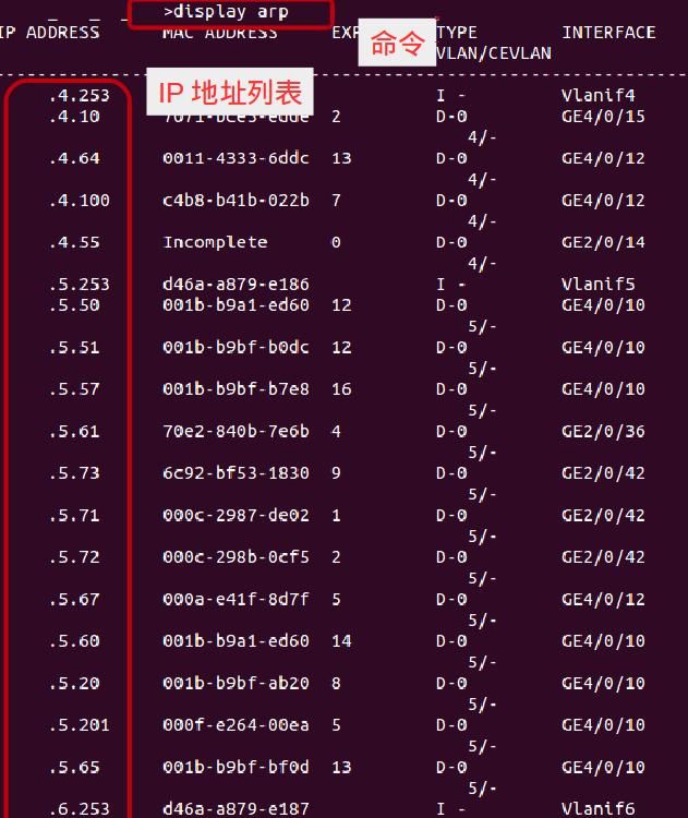 如何查询局域网内在用的ip地址图2