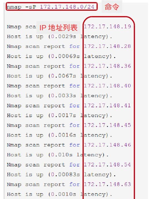 如何查询局域网内在用的ip地址图3