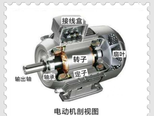 如何测试电机的好坏,用什么办法测试电机好坏图1