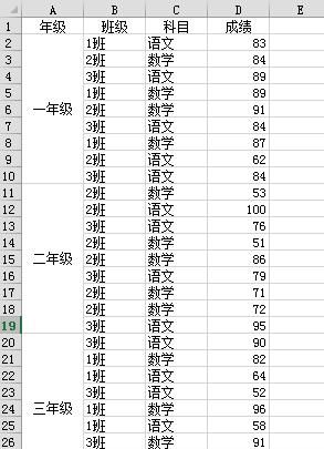 Excel如何合并相同单元格并相加图20