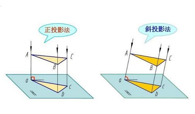 怎样有效的学习cad图6