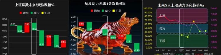 如何编写指标公式(指标怎么编写)图24