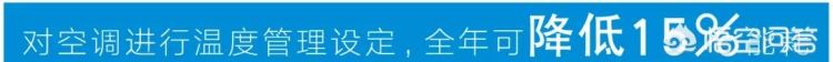 空调最节能的操作方法是什么,空调节能正确使用方法图2