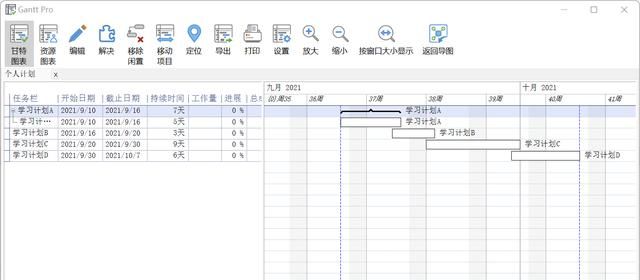 excel怎么做工程进度计划,excel甘特图项目计划表图11