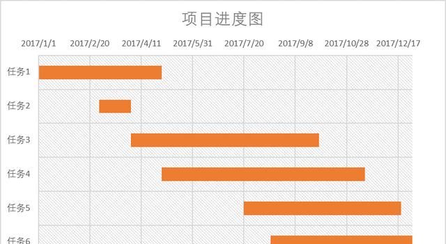 excel怎么做工程进度计划,excel甘特图项目计划表图12