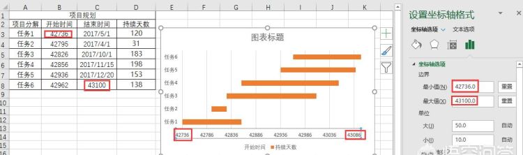 excel怎么做工程进度计划,excel甘特图项目计划表图18