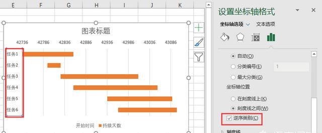 excel怎么做工程进度计划,excel甘特图项目计划表图19