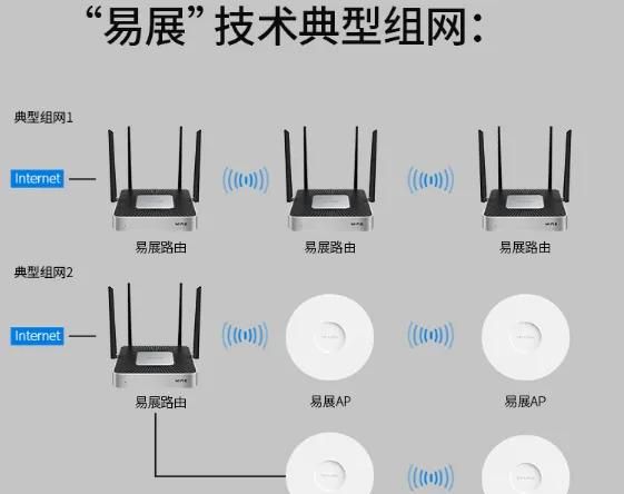 公司网络限制通过家里路由器上网图2