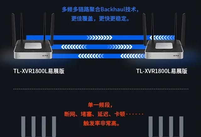 公司网络限制通过家里路由器上网图3