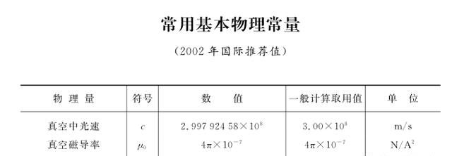 光速降低到0会发生什么,光速降到0会发生什么图8