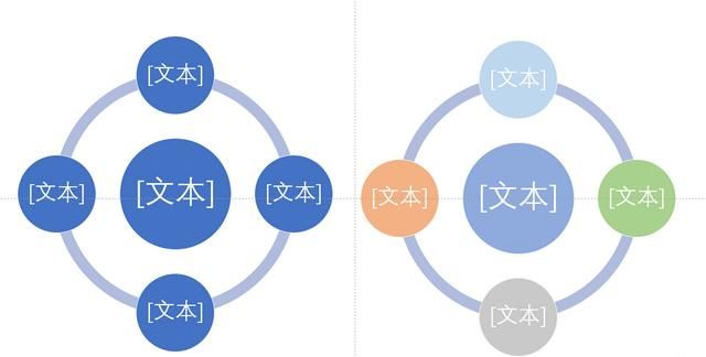 ppt中怎么做出逻辑图表(ppt中怎样做图表)图41