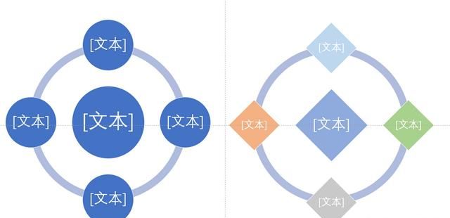 ppt中怎么做出逻辑图表(ppt中怎样做图表)图43