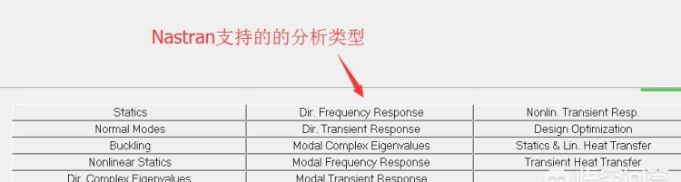 跑有限元软件用什么电脑比较好图2