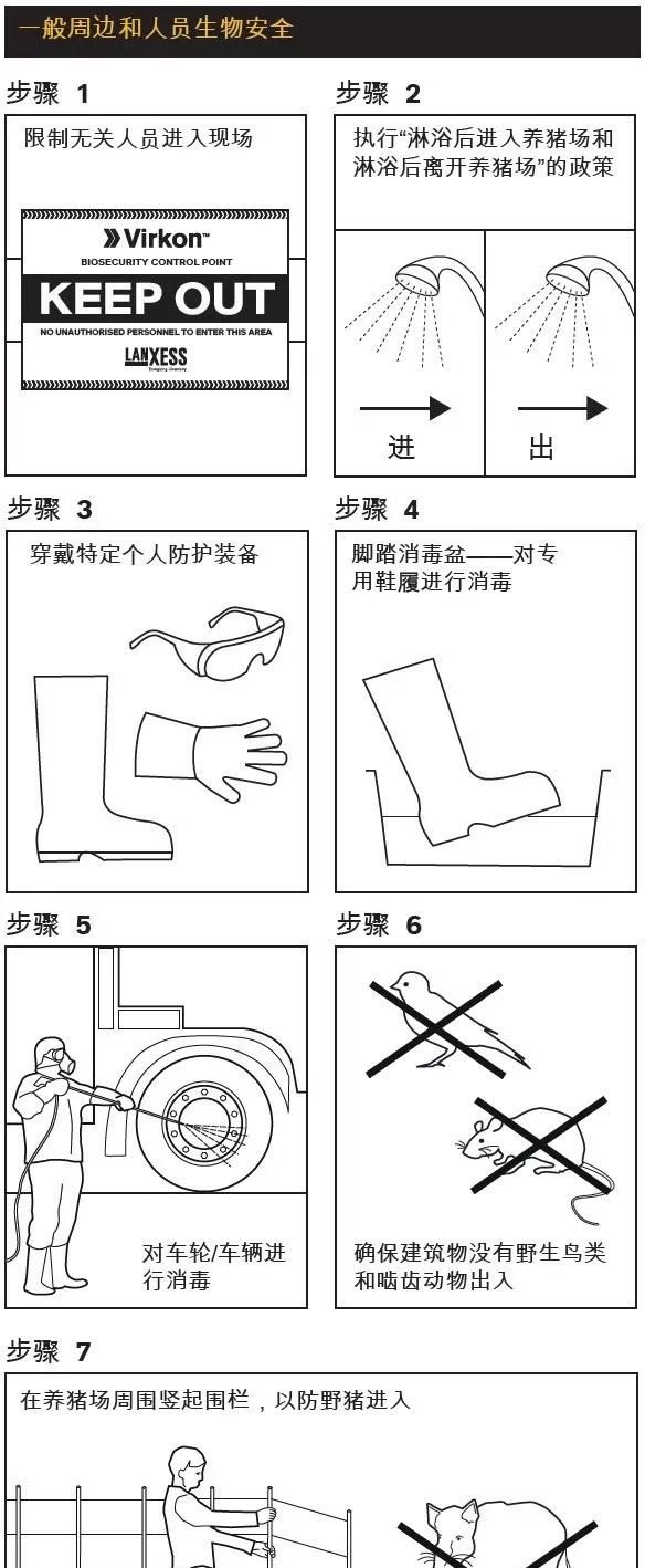 如何保证猪舍清洗消毒切实有效的措施图7