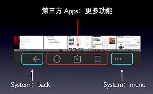 为什么魅族从mx2以后就没有什么成长了图4