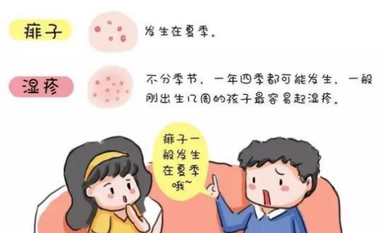 宝宝湿疹和热疹怎么区分图3