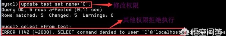 如何共享mysql数据库,mysql共享存储集群图5