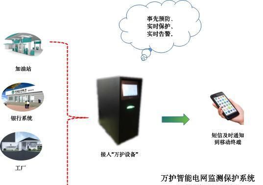 在农村如何做到家庭安全用电?要注意哪些事情呢图4