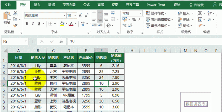 在excel2010中创建数据透视表图1