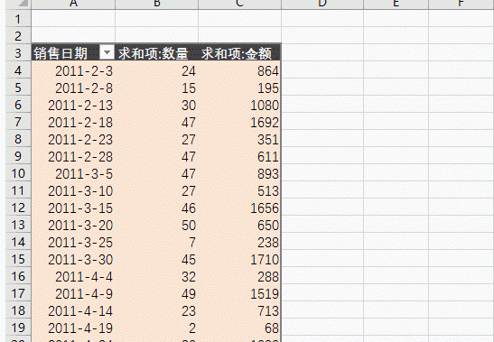 在excel2010中创建数据透视表图6