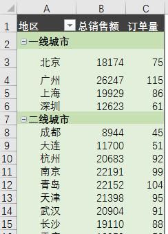 在excel2010中创建数据透视表图8