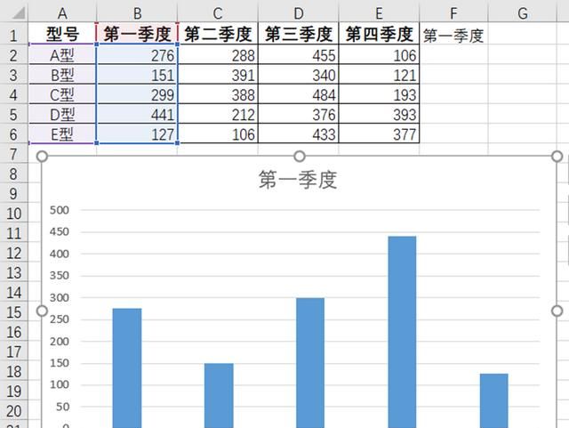 excel中名称管理器如何使用图6