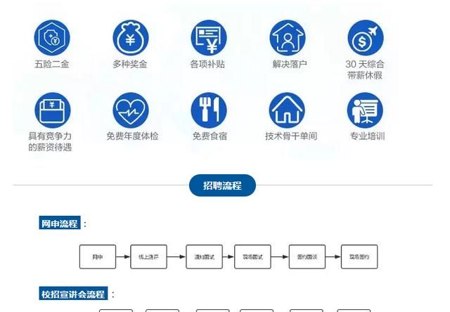 中铁十四局怎么样贴吧(中铁十四局一处怎么样)图1