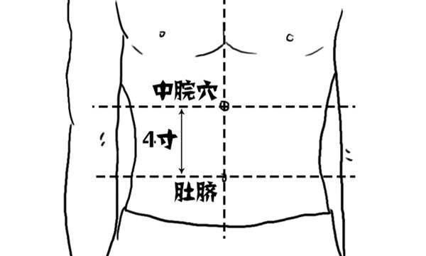 怎样学艾灸(怎样学艾灸零基础入门到精通)图1