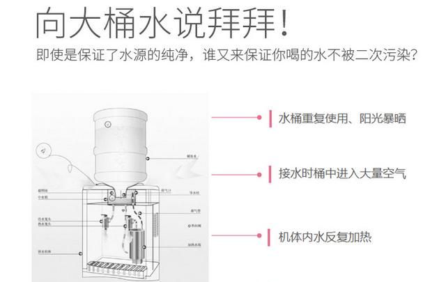 袋装水市场前景如何,未来袋装水前景如何图2