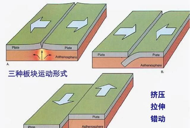 四川地震频繁是什么原因造成的,四川汶川发生8.0级地震实录图9